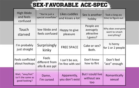 Sex Favorable Asexual Bingo Have Fun Aaaaaaacccccccce