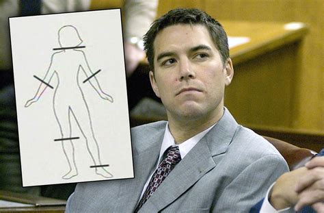 Laci Peterson The Photos That Shocked The Jury