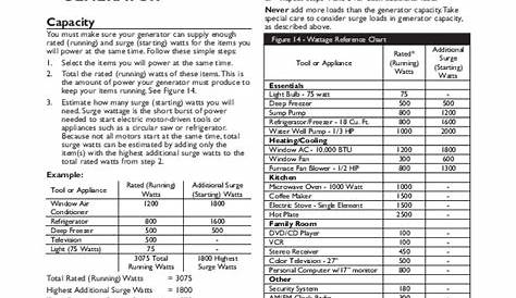 Generac 4000XL Generator Owners Owners Manual - English