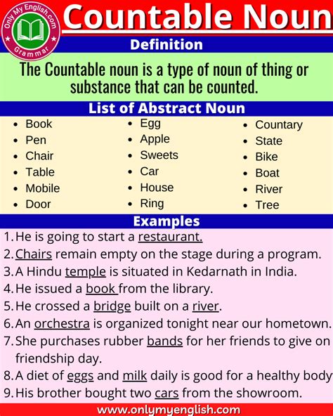 Countable Noun Definition Examples And List Onlymyenglish