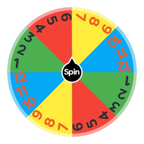 Game | Spin The Wheel App