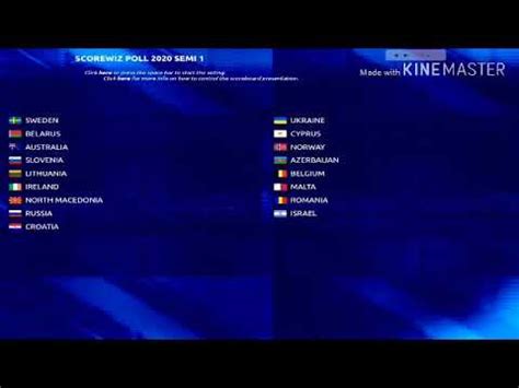 May 08, 2018 · eurovision 2018 results: Eurovision 2021 Polls : Esc Eurovision 2020 Ebu Eurovision ...