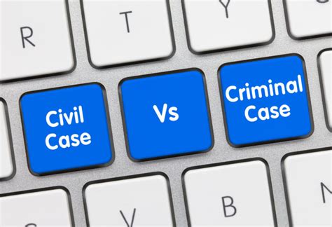 Civil Case Vs Criminal Case Tad K Morlan Attorney At Law