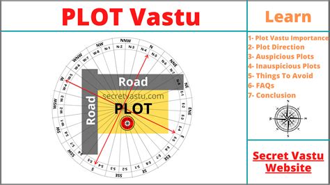 Vastu Tips For Buying Plot Plot Vastu