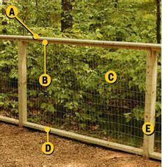 Yardgard select decorative steel fencing provides a distinctive fencing option that offers security and safety while adding curb appeal to any home. Decorative Rabbit Fence Home Depot | 5 Quick Tips ...