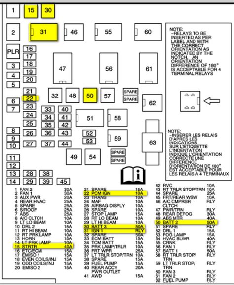 Fuses and relay chevrolet aveo. 2008 Chevy Cobalt Fuse Box Diagram - Drivenheisenberg
