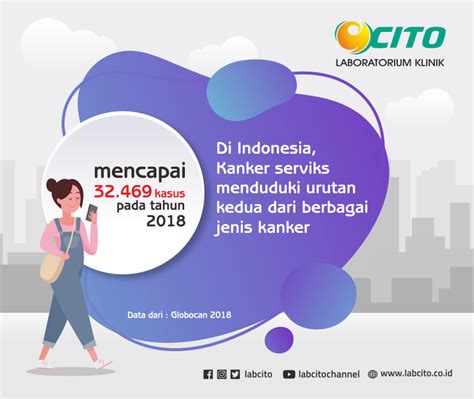 Solusi tersebut terdapat pada timing kapan sebaiknya pasien kanker yang sedang mengandung mendapatkan pengobatan kemoterapi. Kanker Serviks Menduduki Urutan Kedua Untuk Jumlah ...