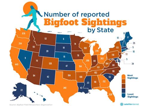 Top States With The Most Bigfoot Sightings Satelliteinternet