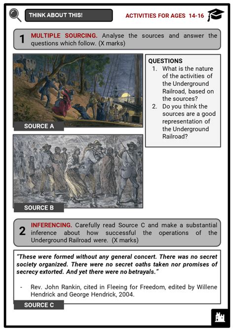 Underground Railroad Facts Worksheets Impact Slavery In America