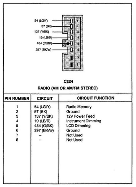 1992 Ford F150 Radio Wiring Diagram - Coearth