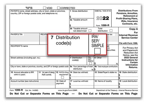 Selecting The Correct Irs Form 1099 R Box 7 Distribution Codes — Ascensus