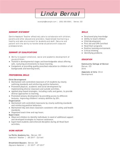 Easy To Customize Teacher Resume Examples For 2020
