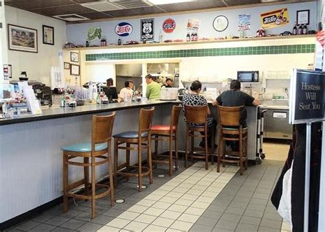 Highest Rated Restaurants In Greensboro According To Tripadvisor Stacker
