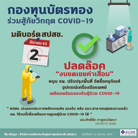 เปิดเว็บไซต์ www.nhso.go.th เพิ่มช่องทางออนไลน์ให้ผู้ติดเชื้อโควิดที่ยังไม่ได้รักษา เข้าระบบดูแลที่บ้านหรือที่ชุมชน เช็คเลยวิธีลงทะเบียน สปสช.เตรียมประกาศอนุมัติงบค่าเสื่อมปรังปรุงพื้นที่ ซื้อ ...