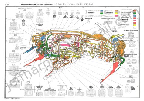 Need to test your wiring? Toyota Wiring Diagram Color Codes Inspirational toyota Starter Wiring Diagrams Color Code for ...