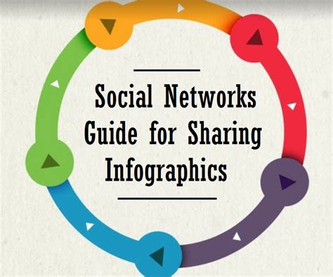 Social Networks Guide For Sharing Infographics Digital Information World