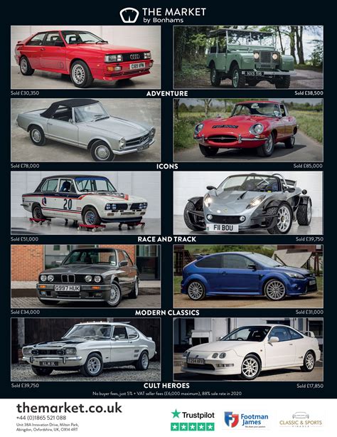 Collecting Car Brochures Images Of Desire Motor Sport Magazine
