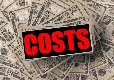 What Is Cost And Revenue In Economics Types Of Cost Revenue