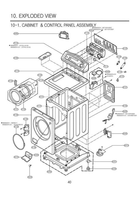 Understanding The Inner Workings Of Electrolux Front Load Washer Parts