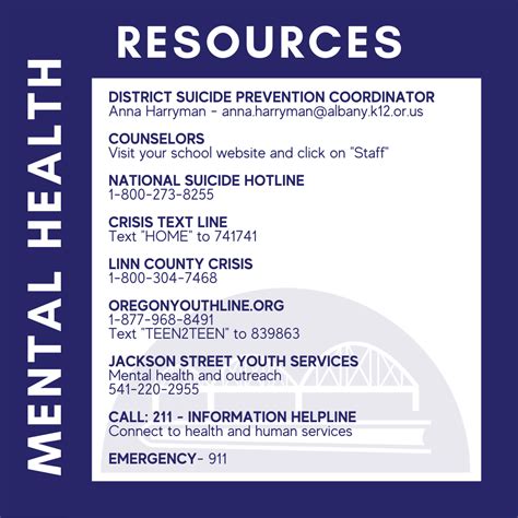 Gaps Mental Health Resources Recursos De Salud Mental Greater