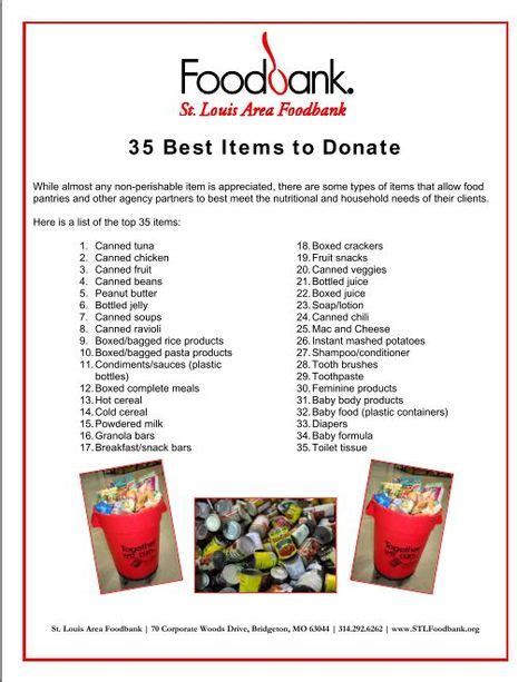 Check Out The 35 Most Needed Items At The St Louis Area Foodbank