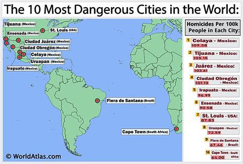 The Most Dangerous Cities In The World 2022