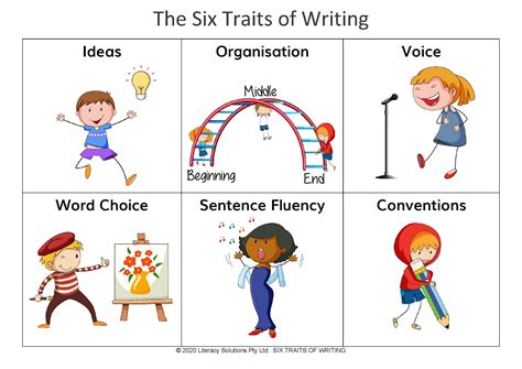 Six Traits Single Chart - Ages 5-11: Literacy Solutions