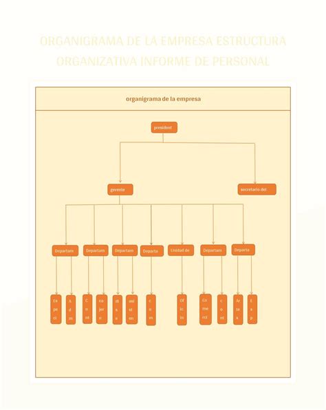 Plantilla De Excel Organigrama De La Empresa Estructura Organizativa