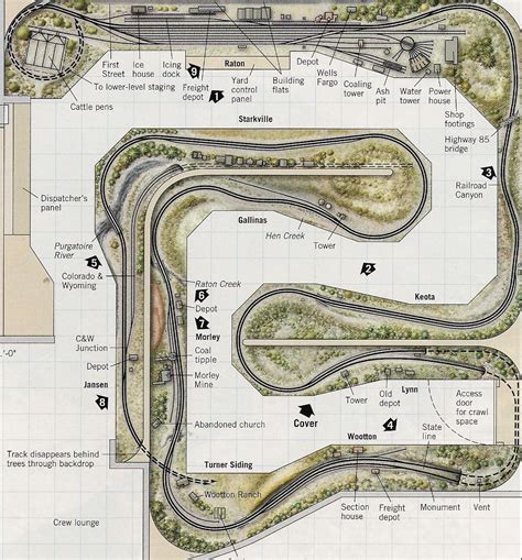 Ho Track Layout