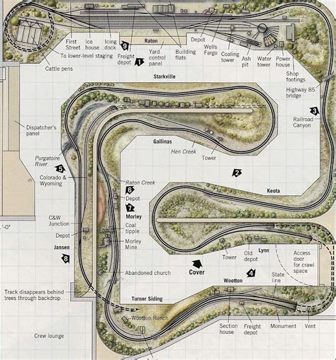A Layout Track Plan For A Large Room Or Basement Model Train Layouts