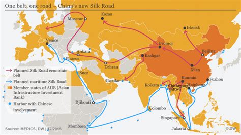 An Overview Of The Belt And Road Initiative More Than Shipping