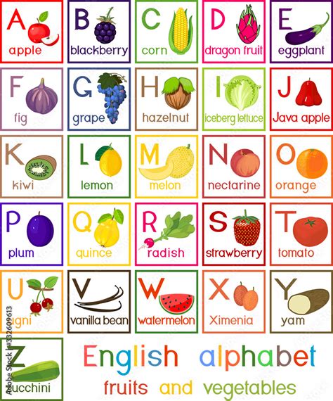 English Alphabet With Fruits And Vegetables For Children Education