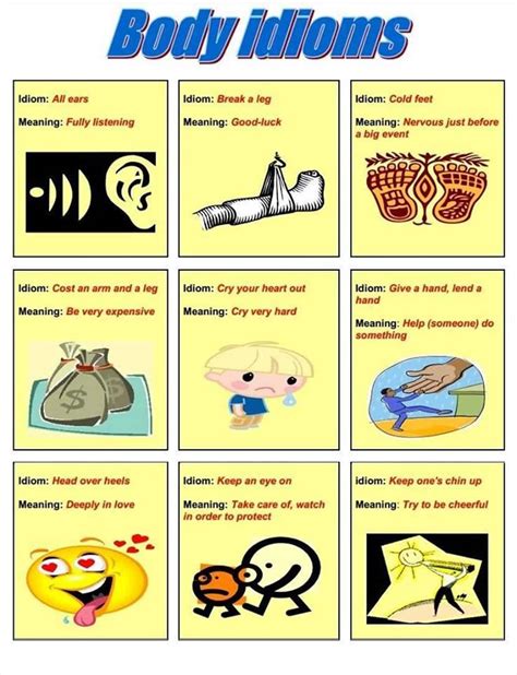 We did not find results for: 10 Frequently Used Body Idioms with Their Meanings ...