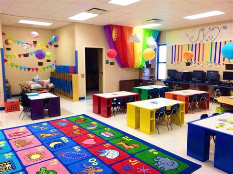 Kindergarten Classroom Decorating Themes 5 Tips For Creating The