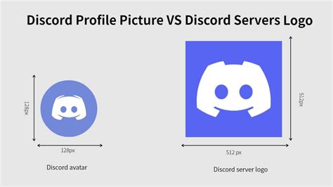 Discord Server Pfp Dimensions Discord Imagesee
