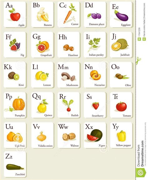 Fruits And Vegetables Alphabet Cards - Download From Over 54 Million