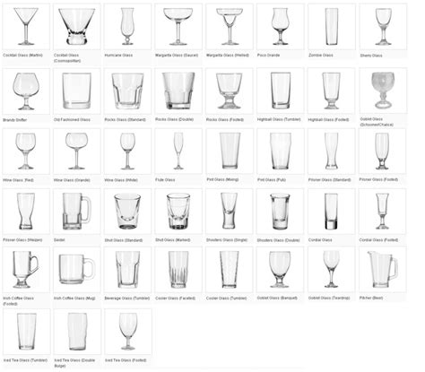 Party Glassware The Basics To Keep In Stock Alcohol Glasses