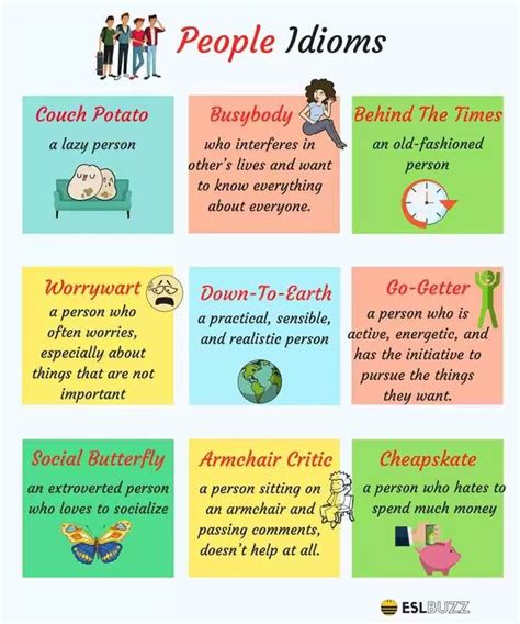 Pin By Micaellen Pina On Ingl S English Idioms Idioms And Phrases