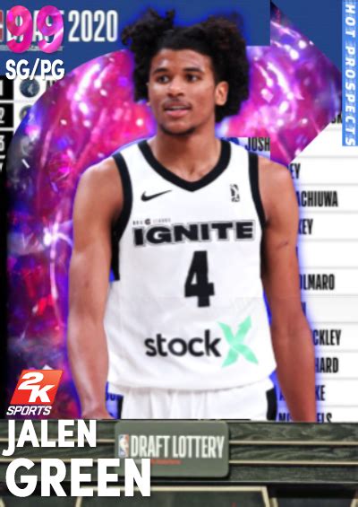 NBA 2K21 2KDB Custom Card Jalen Green