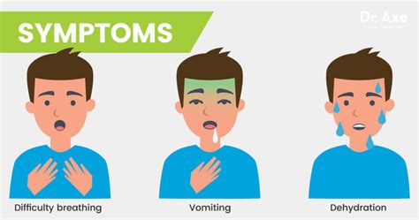 Whooping cough is a highly contagious bacterial infection characterised by uncontrollable coughing bouts that can lead to other conditions such as bronchitis and pneumonia. Spirit Self Health