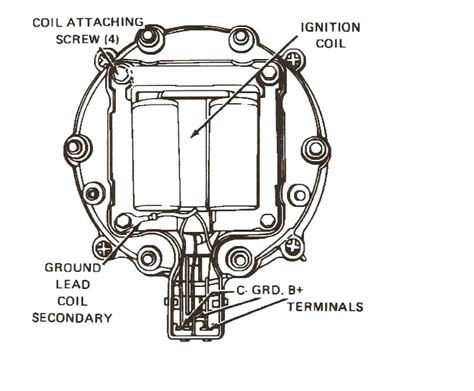 Electronic Ignition Distributor Wiring Diagram