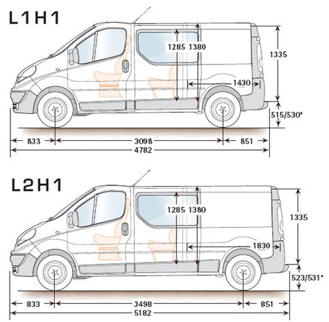 Renault Trafic Kit Plancher Vehicule Utilitaire Habillage Nimes 30
