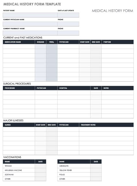 Medical Records Excel Template For Your Needs