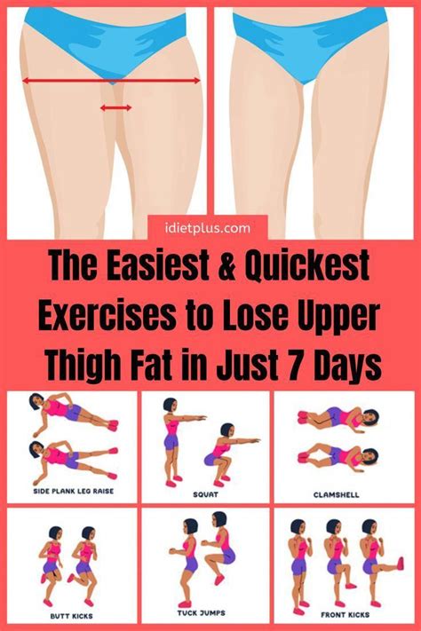 Pin On Stomach Fat Workout