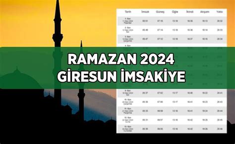 GİRESUN İFTAR SAATİ SAHUR VAKTİ 2024 İMSAKİYE Giresun da bugün