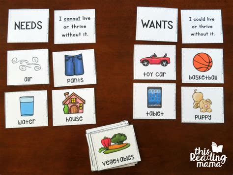 Wants Vs Needs Learning Pack Free This Reading Mama