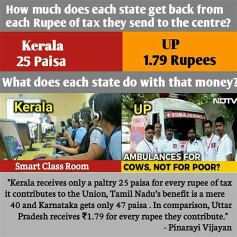 When Uttarpradesh Pays 1 Rupee Tax Beef Janata Party Facebook