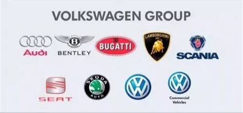 Introduce 47 Images Volkswagen Group Car Brands Vn