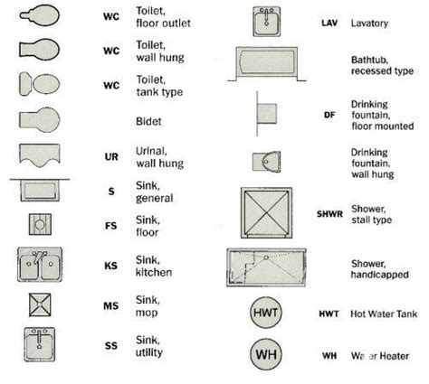 Symbols Floor Plan Symbols Drawing Room Design Blueprint Symbols