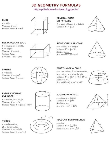The Diagram Shows How To Make 3d Geometric Shapes